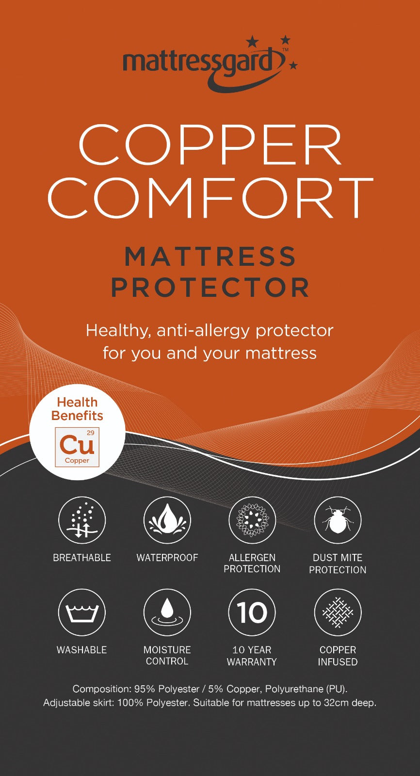 Copper Comfort Mattress Protector