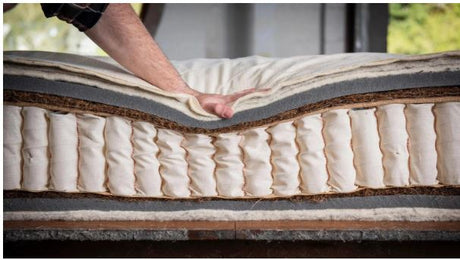 Best Mattresses in the UK Under £600: What Should You Expect?