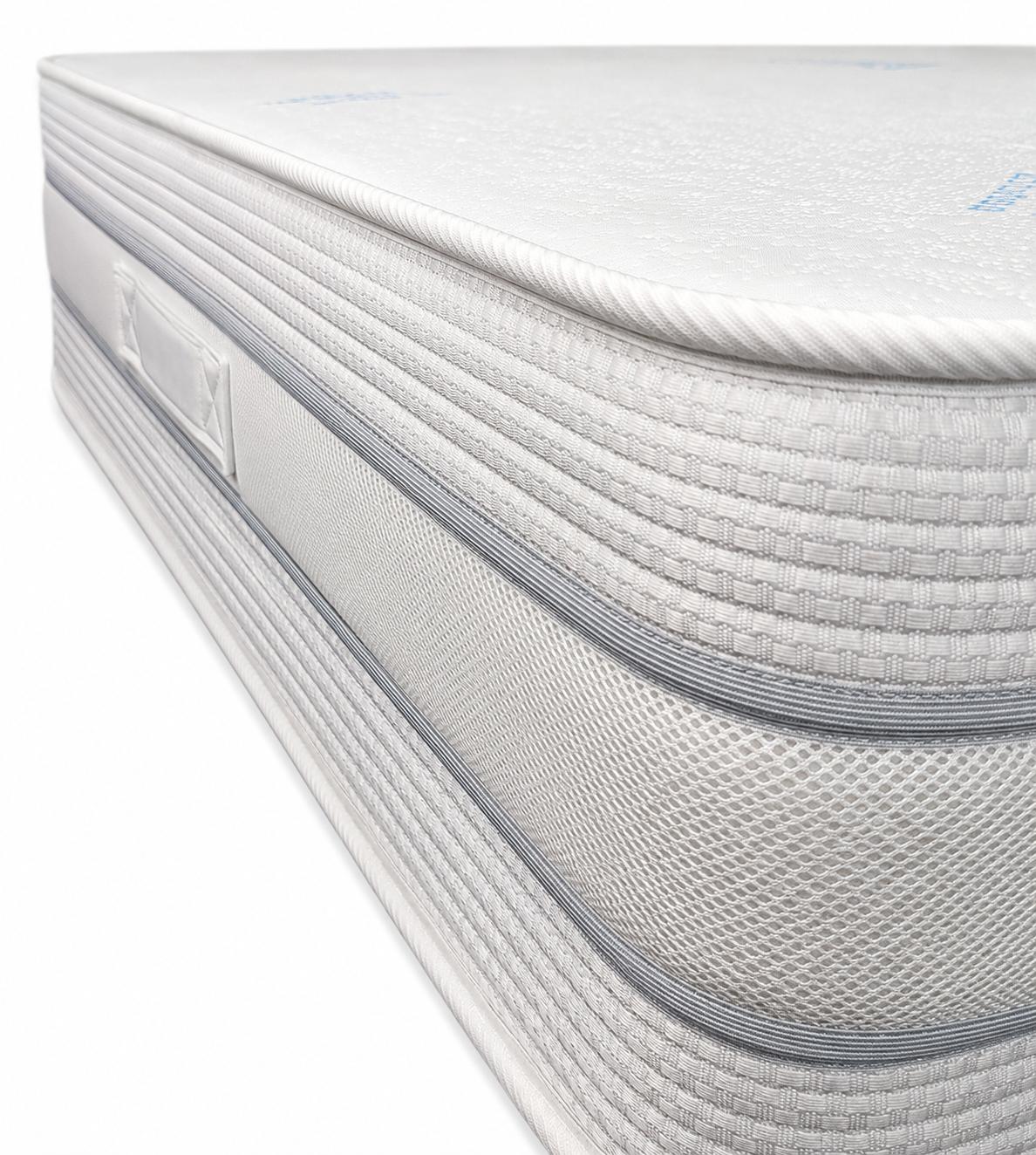 TriCore Align - Flex HD Foam Mattress