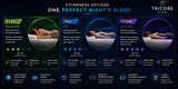 TriCore Align - Flex HD Foam Mattress