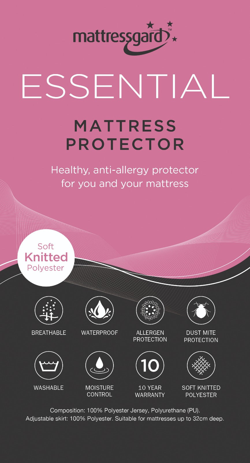 Essential Mattress Protector