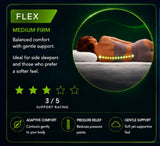 TriCore Align - Flex HD Foam Mattress