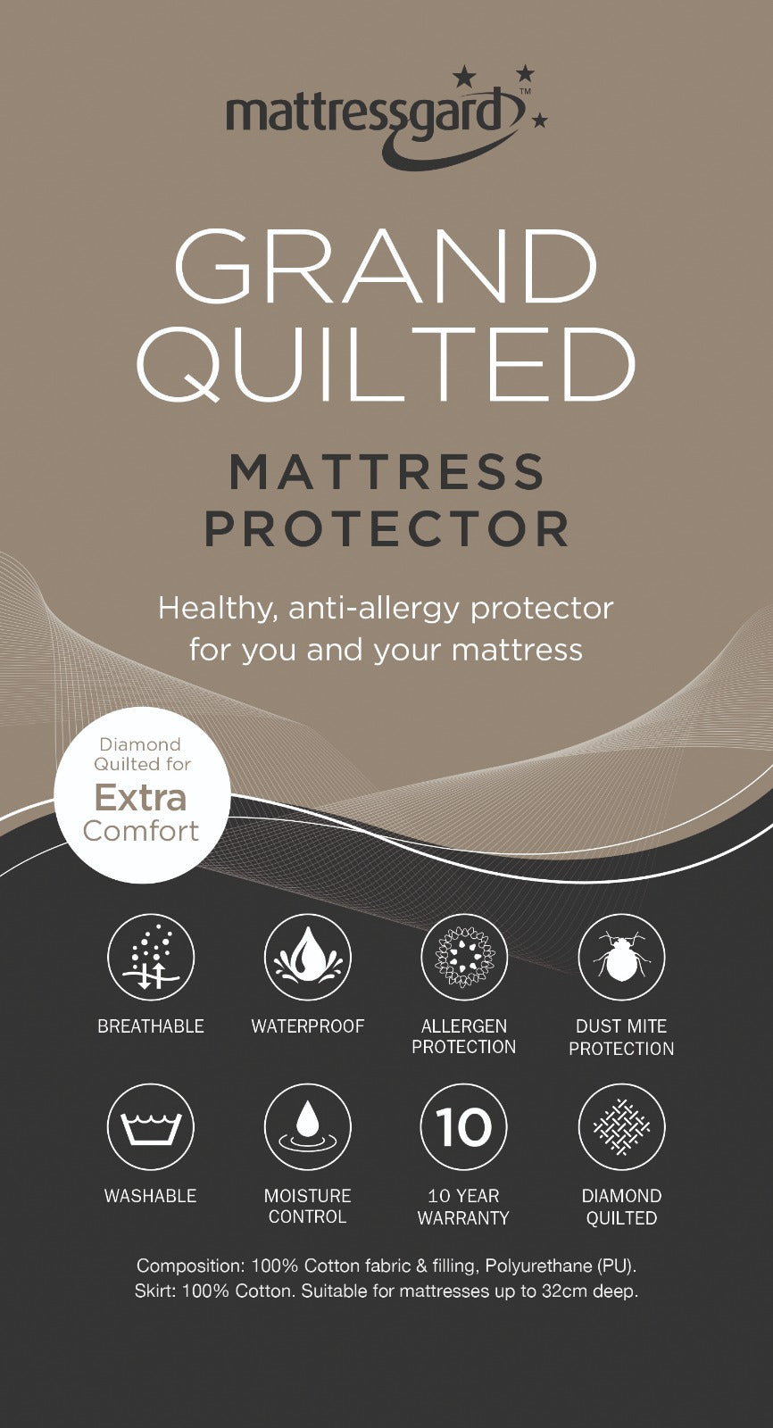 Grand Quilted Mattress Protector
