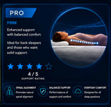 TriCore Align - Pro HD Foam Mattress